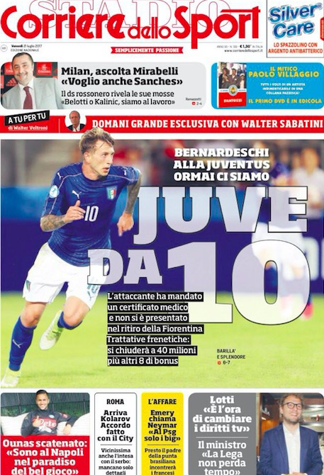 中亚足球在 中亚足球在