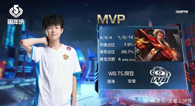 持续升温 持续升温