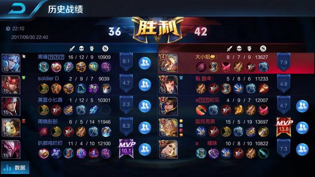 体育NBA：锁定季后赛 骑士129-120步行者