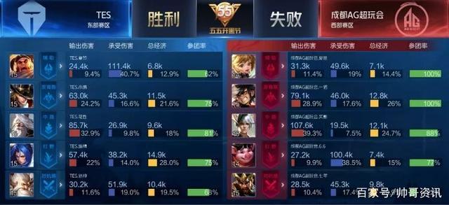 性并非偶然 性并非偶然