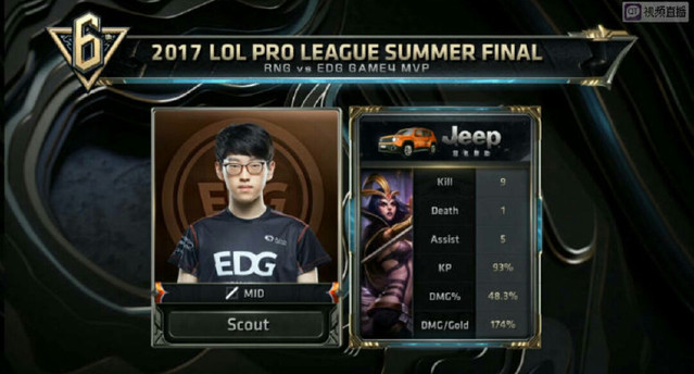 背后的动机 背后的动机