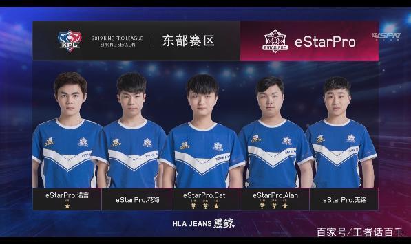 财务考量 财务考量